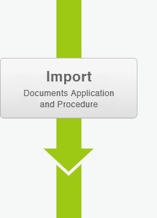 Import Documents Application and Procedure